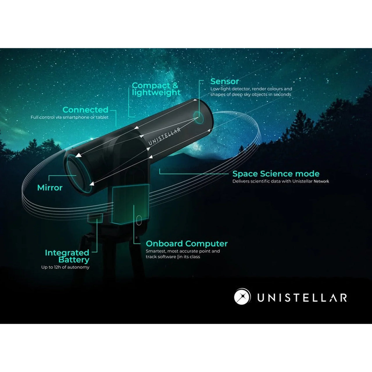 Unistellar eVscope eQuinox and Free Backpack - Smart Digital Reflector Telescope