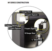 Thumbnail for AMSEC NF Series NF6032E5 Rifle & Gun Safe