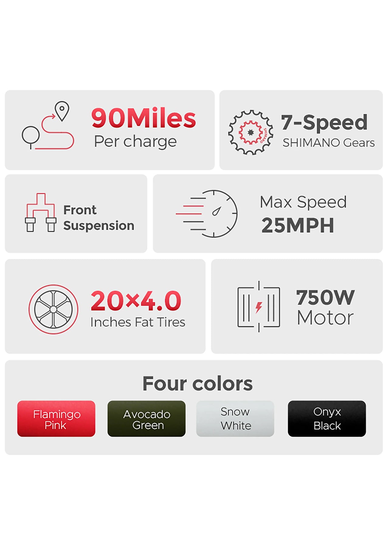 ENGWE L20 Step-Thru Electric Commuter Bike